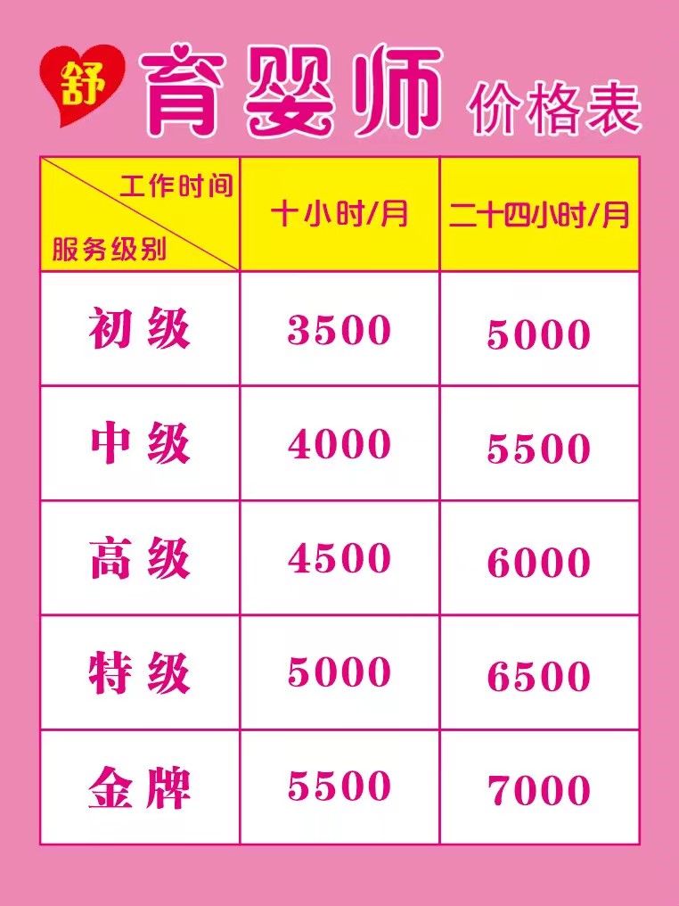 育嬰師